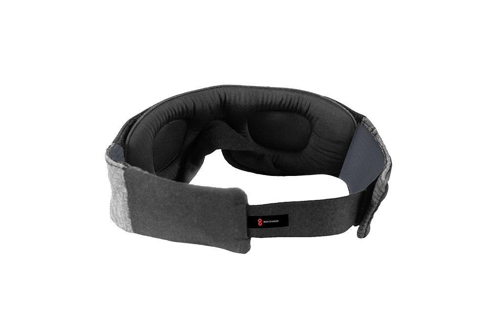 Low-Profile Contoured Blackout Sleep Mask Back View